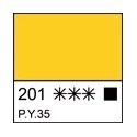 Кадмий жёлтый средний масло Мастер-класс, туба 46 мл.